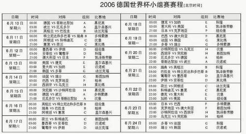 烏拉圭足球運(yùn)動(dòng)員