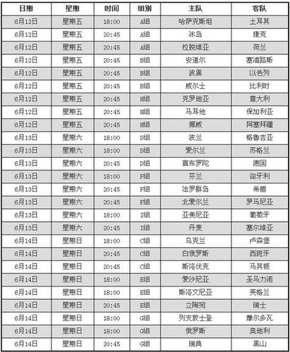 2021積分榜