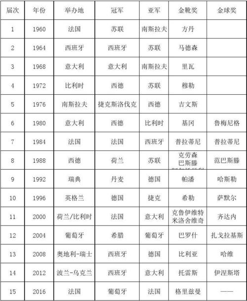 l北京冬奧會(huì)開幕式回放