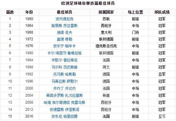 冬奧會慰問一線人員文章