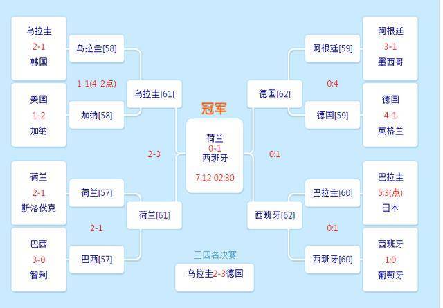 冬奧會(huì)的詩(shī)歌500字