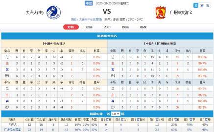 關(guān)于冬奧會的實時視頻