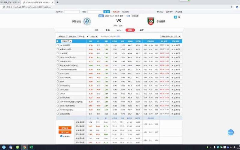 英超杠把子