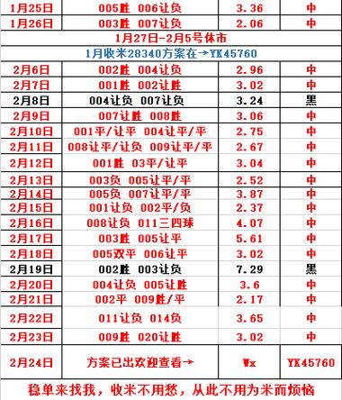 kyrie騎士隊歐文