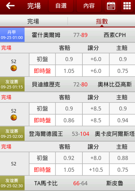 愛(ài)羽客直播