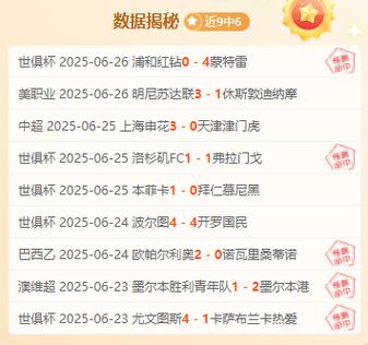 nba單場最高得分排名