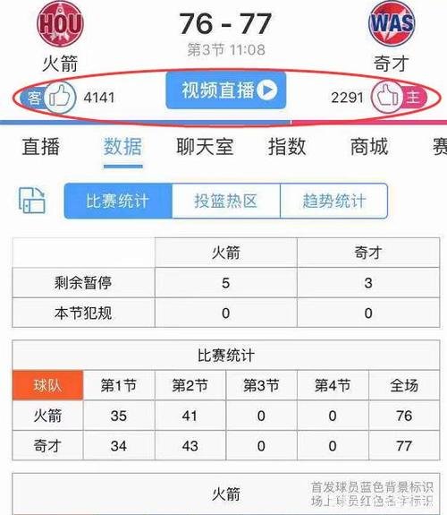 英超今夜比賽