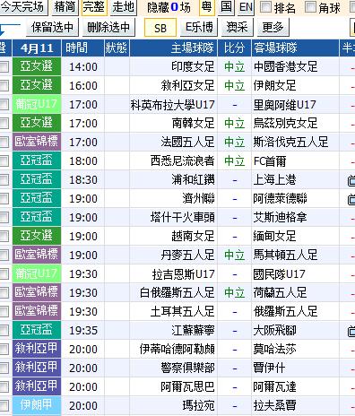 英超最矮前鋒