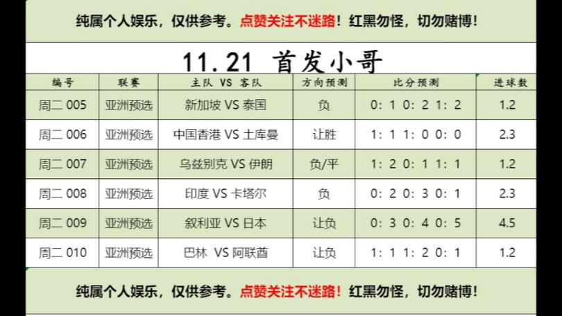 英文冬奧會(huì)新聞報(bào)道作文