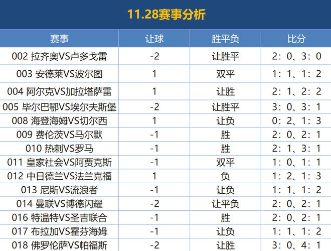 英超會員pptv