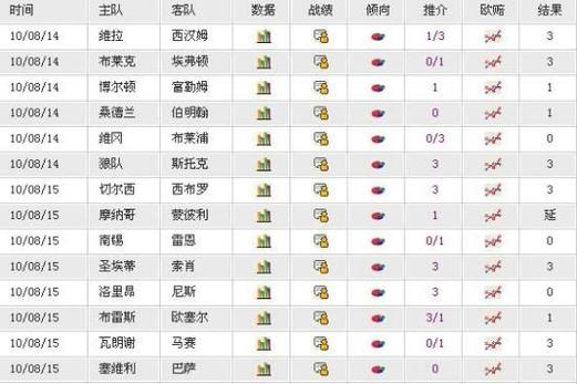 冬奧會 黑人選手