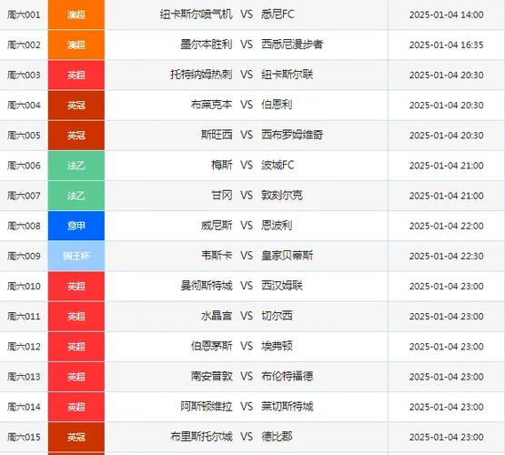 阿迪達(dá)斯騎士隊(duì)鞋子