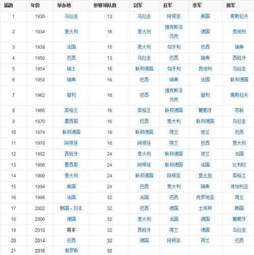 meade英超聯(lián)賽