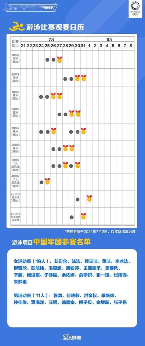 歐洲杯預(yù)選賽葡萄牙