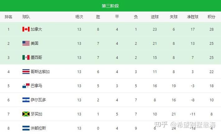 英超中國贊助