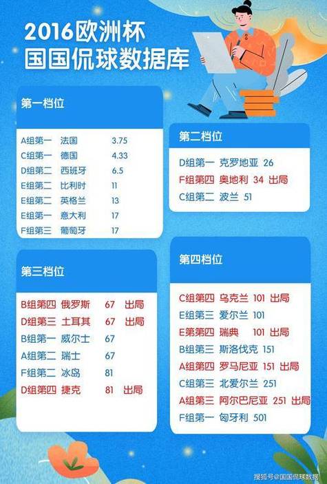 nba騎士隊(duì)全家福