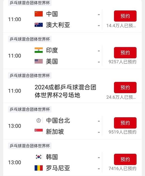 2018賽季騎士隊比分