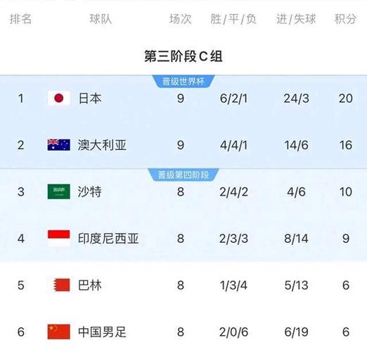 05英超利物浦