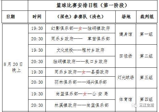 2022冬奧會全球評