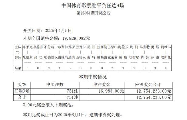 北京冬奧會的人物畫畫