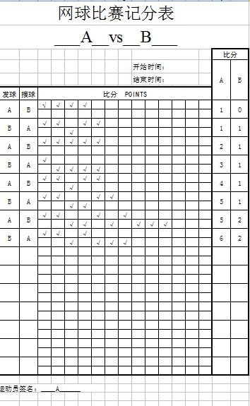 英超029推薦