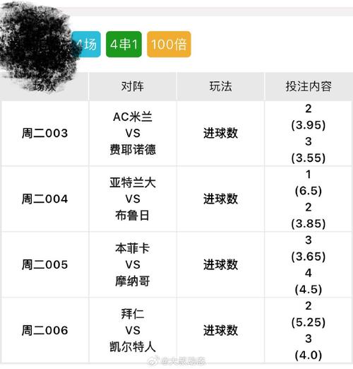 冬奧會門票售賣情況
