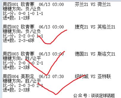 冬奧會門票售賣情況