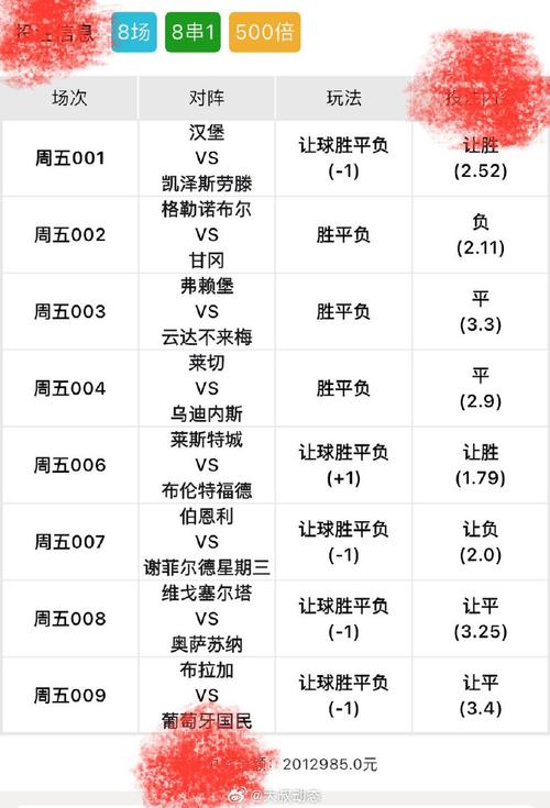 湯普森騎士隊中鋒