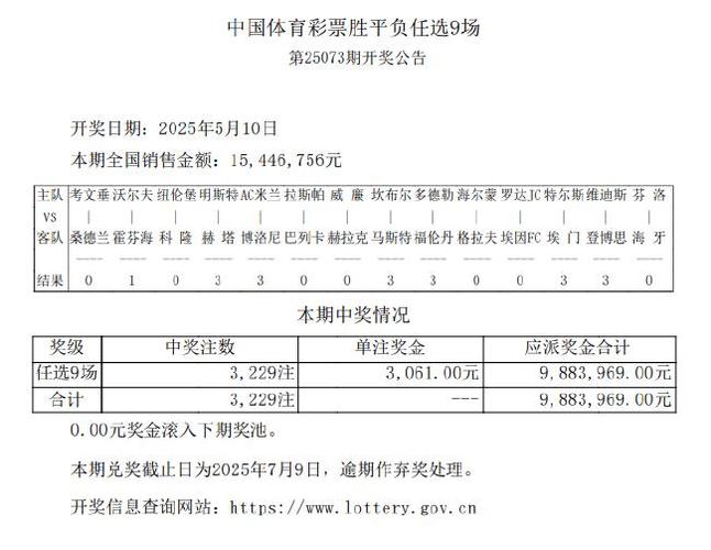 徐英超召喚