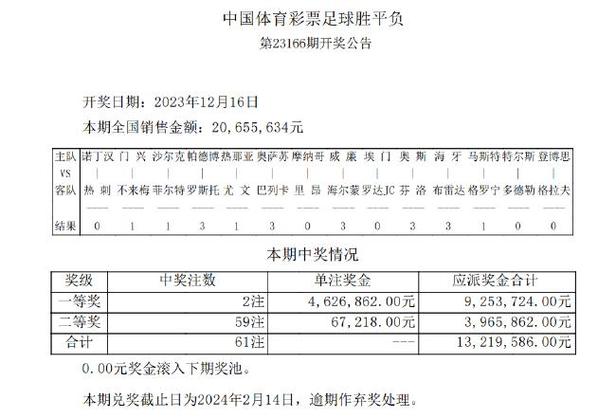 足協(xié)杯2020決賽直播