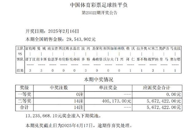 pPTv取消英超