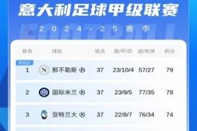 天津英超中場