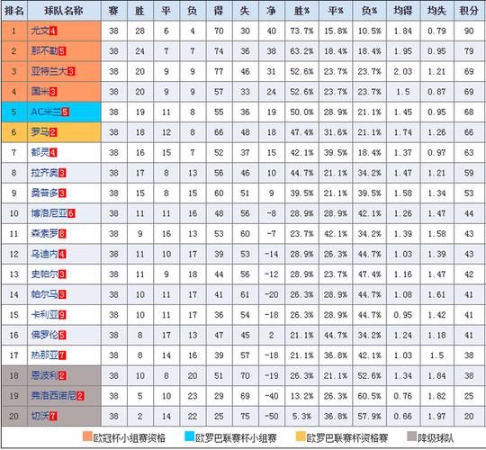搜索冬奧會(huì)金牌排行榜
