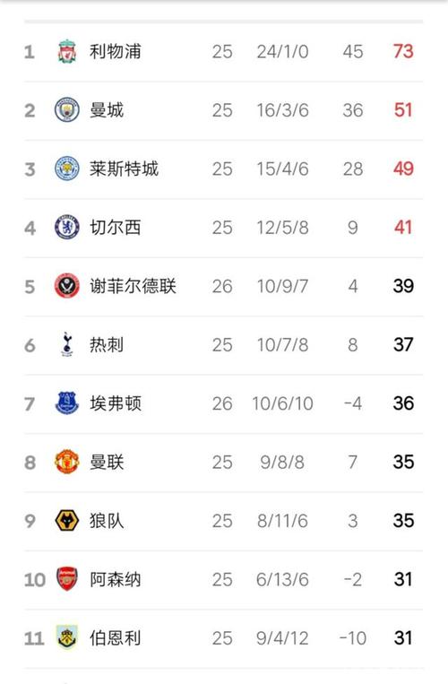 2022冬奧會(huì)體會(huì)心得