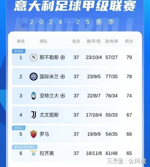 中國體育直播tv網(wǎng)頁版
