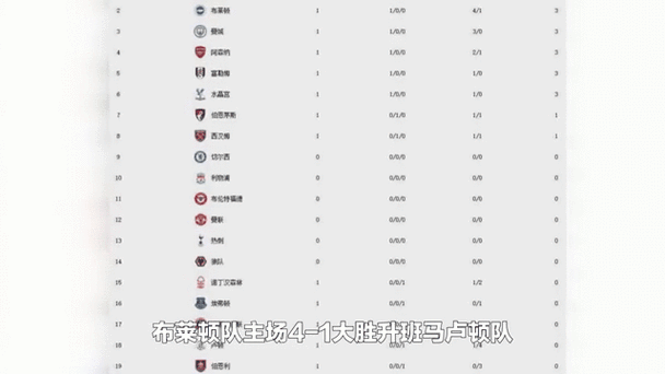 冬奧會預熱曲SNH48