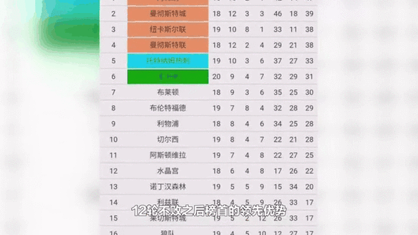 2021賽季nba全明星賽