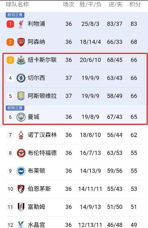 英超哈德斯 老板
