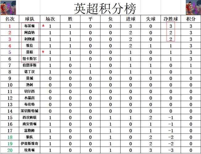 畫(huà)冬奧會(huì)背景裝飾