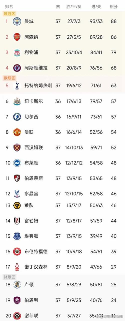 騎士隊拒絕jr