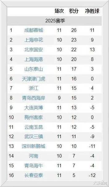 英超運(yùn)營(yíng)政策