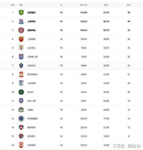 nba莫雷說了什么
