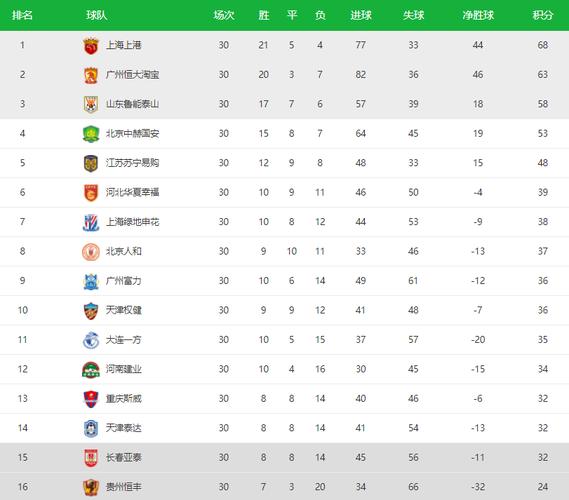 冬奧會冰球男子冠軍是