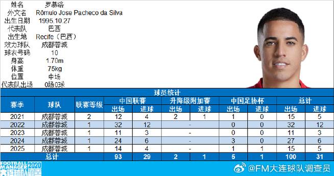 英超積分12