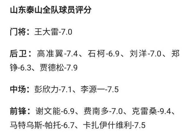 冬奧會(huì)大人愿景包括