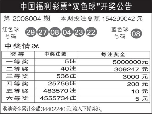 太陽(yáng)隊(duì)vs雄鹿