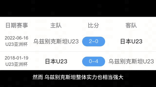 林丹李矛沖突
