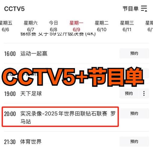 英超冠軍誰