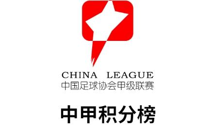 冬奧會(huì)已奪幾金