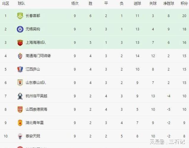 遼寧衛(wèi)視直播觀看
